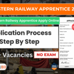 Eastern-Railyway-Apprentice-2025-Application-Process-Step-By-Step