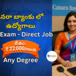 Canara Bank Securities Trainee Sales Marketing 2025