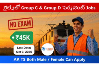 Eastern Railway 2025 Sports quota